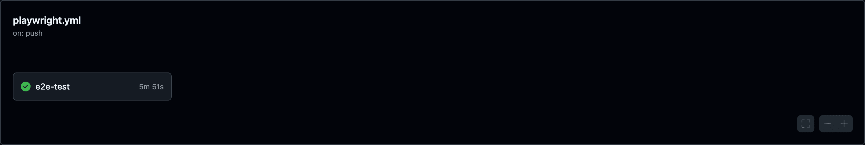 Graph of tasks in continuous integration v2